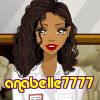 anabelle7777