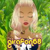 girafon68