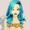 lac-cyan