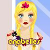 anabelles