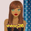 vivian216