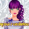 concours-cecilelaura