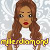 millesdiamond