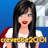 crevette2001