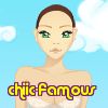 chiic-famous