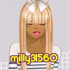 milly31560