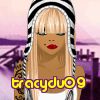 tracydu09