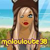 malouloute38