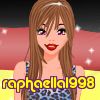 raphaella1998