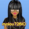 malou72610