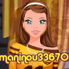 maninou33670