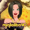 minilolita40