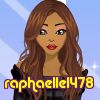 raphaelle1478