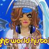 night-world-histoire