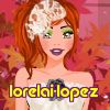 lorelai-lopez