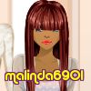 malinda6901