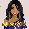 millions2013