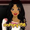 dafney456