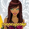 ranacupcake