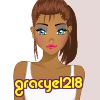 gracye1218