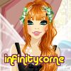 infinitycorne