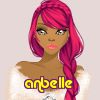 anbelle