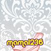 mama1236