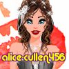 alice-cullen456