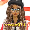 creolia974