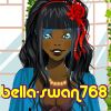 bella-swan768