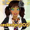 cecilechen202