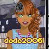cloclo20061