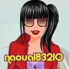 naoual83210