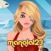 manola123