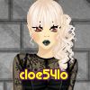 cloe541o