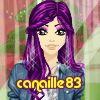 canaille83