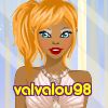 valvalou98