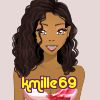 kmille69
