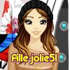 fille-jolie51