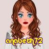 anabeth72