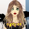 cyphree